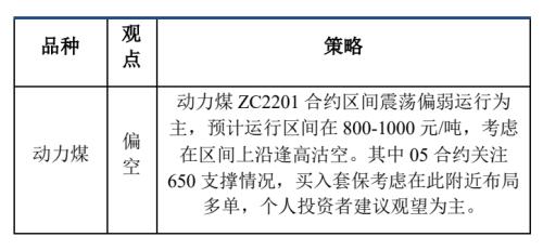 ����Ͷ��ɫ�F(tu��n)�(du��)������ú��(b��o) | ������׃����ú̿��ʎƫ��