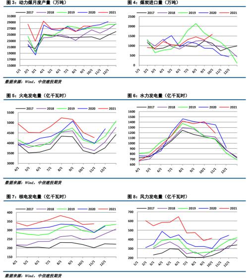 ����Ͷ��ɫ�F(tu��n)�(du��)������ú��(b��o) | ������׃����ú̿��ʎƫ��
