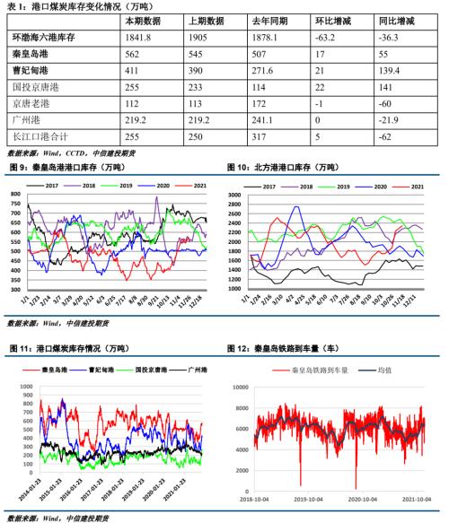����Ͷ��ɫ�F(tu��n)�(du��)������ú��(b��o) | ������׃����ú̿��ʎƫ��