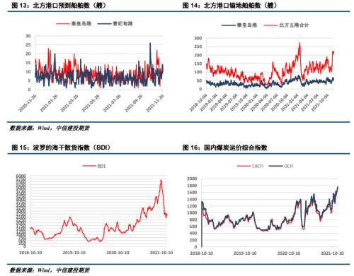����Ͷ��ɫ�F(tu��n)�(du��)������ú��(b��o) | ������׃����ú̿��ʎƫ��
