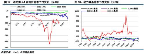 ����Ͷ��ɫ�F(tu��n)�(du��)������ú��(b��o) | ������׃����ú̿��ʎƫ��